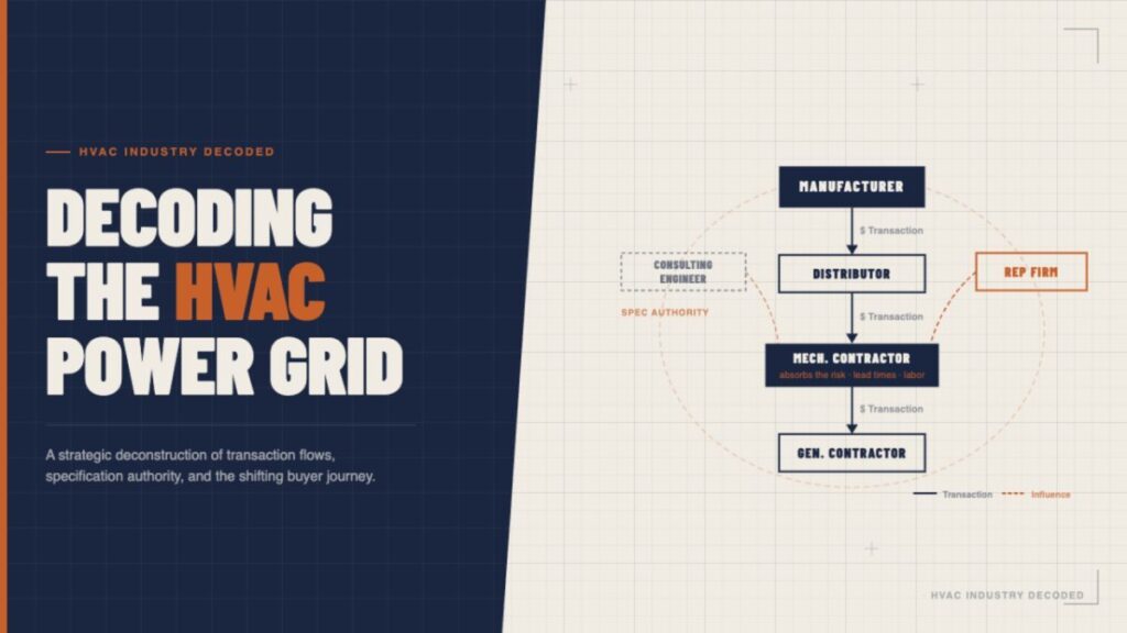 Why following the money in HVAC is the most expensive strategy in the room